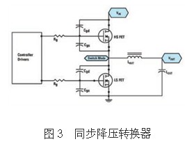 同步降壓轉換器