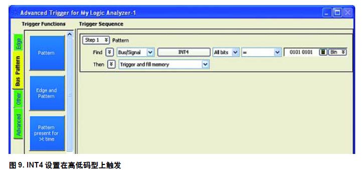 圖9. INT4 設置在高低碼型上觸發(fā)