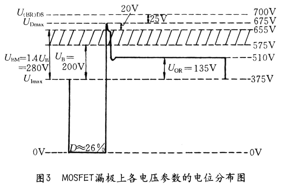 整流濾波電路和鉗位保護(hù)電路設(shè)計(jì) 