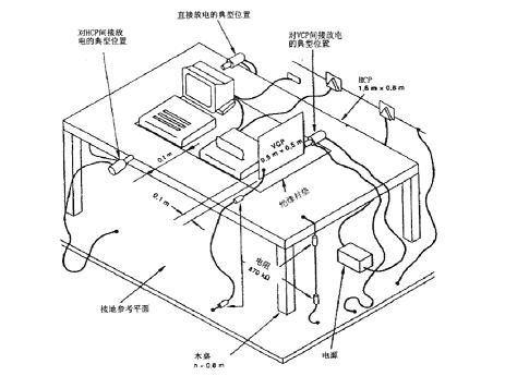 對水平耦合板的放電