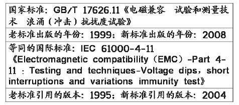 電壓暫降、短時(shí)中斷和電壓變化抗擾度試驗(yàn)