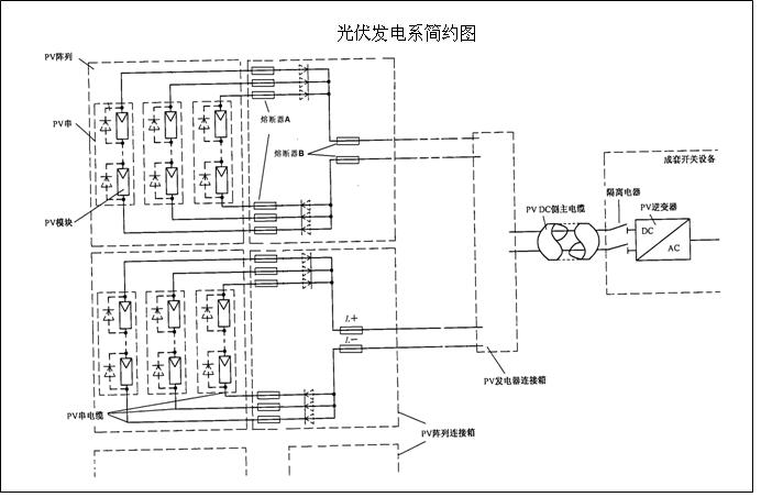 圖 好利來(lái)科技HOLLY光伏保險(xiǎn)絲HC10aR 1000V DC和HC10N 600V DC