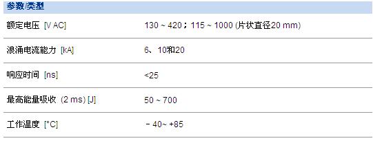 愛普科斯ETFV系列技術(shù)數(shù)據(jù)