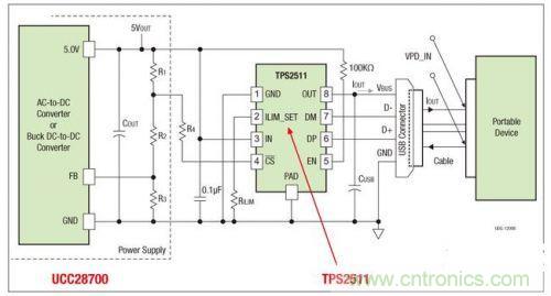 采用UCC28700和TPS2511的典型USB充電器方案