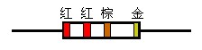 “四色環(huán)”讀數(shù)規(guī)則