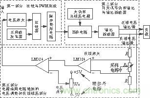 D類功放開(kāi)關(guān)電源框圖