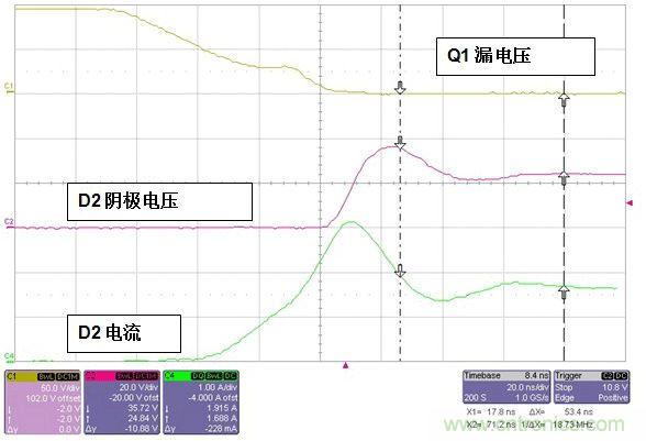 選擇適當(dāng)?shù)木彌_器電阻器能完全消除振鈴