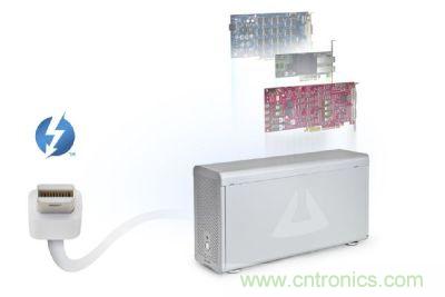 圖3：Thunderbolt高速傳輸接口具備極大傳輸效能提升空間，甚至可以用來作為內(nèi)部擴充適配卡的外部串接技術(shù)方案