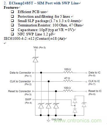 圖2：SIM Port with SWP Line