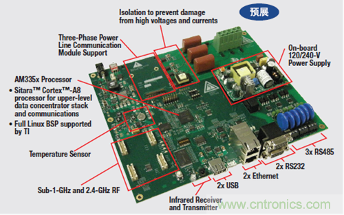 TMDSDC-EVMAM335x 數(shù)據(jù)集中器評估模塊