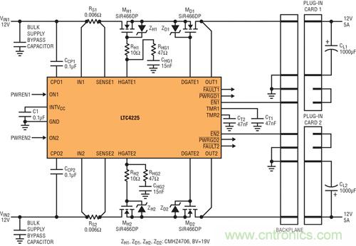 圖 6：用 LTC4225 實(shí)現(xiàn)在電源端具備熱插拔 MOSFET、在負(fù)載端具備理想二極管 MOSFET 的應(yīng)用