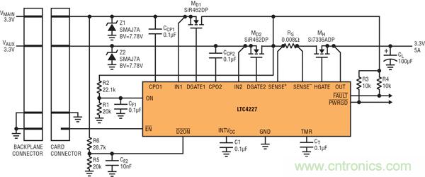 圖 8：通過(guò) LTC4227 的 D2ON，插入式板卡的 IN1 電源控制 IN2 電源的接通