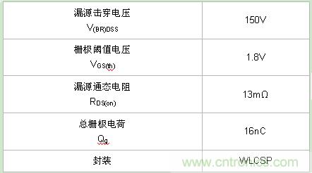 富士通MB51T008A主要規(guī)格