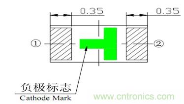 貼片發(fā)光二極管正負(fù)極標(biāo)志如下圖：