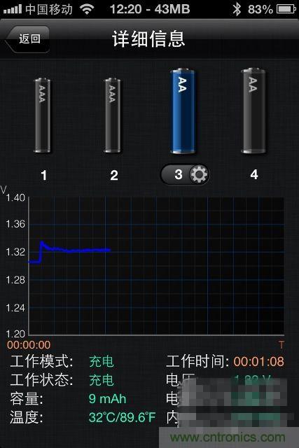 帶藍牙功能頂級充電器拆解