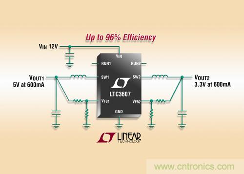 照片說明：15V、雙輸出 600mA 單片同步降壓型穩(wěn)壓器