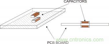 實(shí)例解析：如何降低MLCC可聽噪聲？