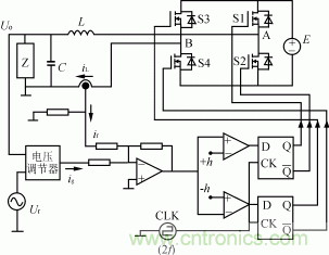 比比看，兩種逆變電源的控制方式誰更優(yōu)？