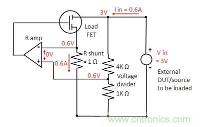 直流電子負(fù)載如何實(shí)現(xiàn)CV、CC或CR工作模式