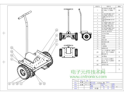 就那么簡單！DIY屬于自己的“賽格威”平衡車