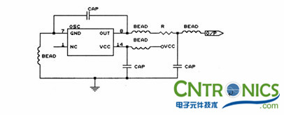 實(shí)例六  異模的分析