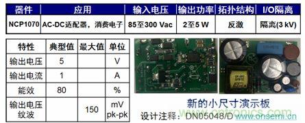 用于低功率AC-DC適配器、消費(fèi)電子等應(yīng)用NCP1075 2到5 W參考設(shè)計(jì)。