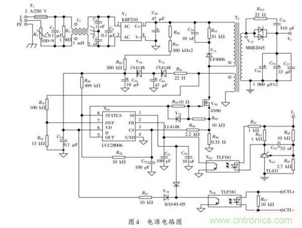 牛人設(shè)計：UCC28600準(zhǔn)諧振反激式開關(guān)電源