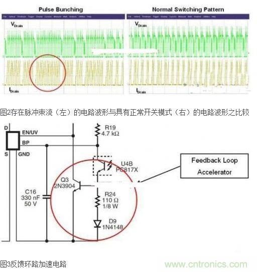 技術(shù)妙文：反激式電源中常見噪聲來源及相關(guān)解決