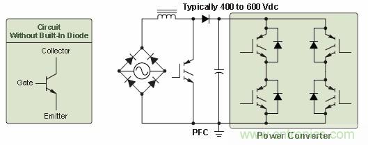 圖5. 用于電機驅(qū)動功率因數(shù)校正的IGBT