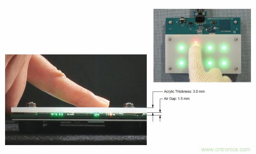 圖7. 安森美半導體電容式觸摸傳感器具有高度靈敏度，支持戴手套觸摸，支持含氣隙應用