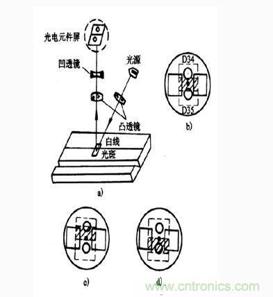 光電傳感器電路圖