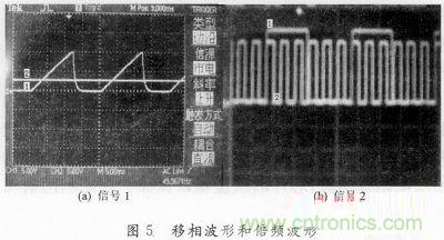 一種高端大氣簡約實(shí)用的整流電路實(shí)例分析