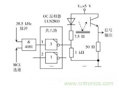 控制脈沖驅(qū)動(dòng)發(fā)光二極管