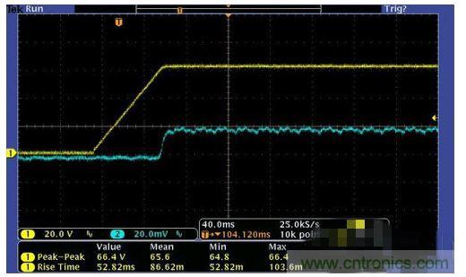 LED(80V/20mA) IT6874A爬升用時：約80ms