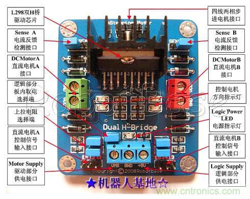 Arduino直流電機驅(qū)動板的硬件資源