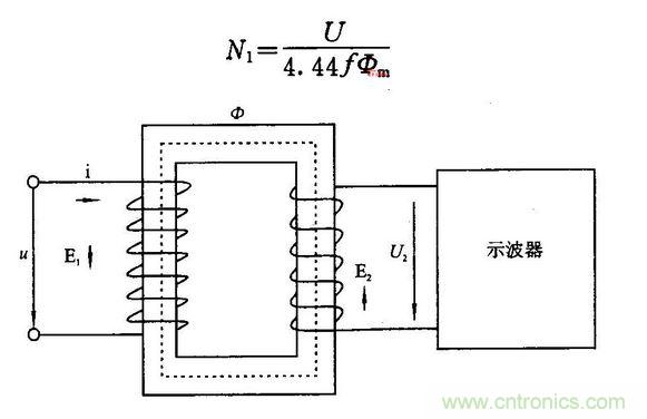 工作點(diǎn)測試示意圖