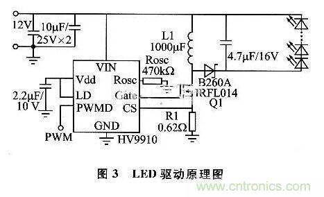 基于AVR的LED照明燈智能控制應(yīng)用設(shè)計(jì)