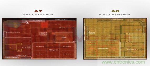 爆拆蘋果A8芯片，滿足你的好奇心