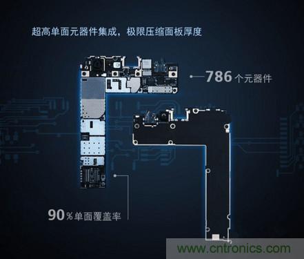 “完曝”vivo首創(chuàng)全球單面臨界面板，做到全球最薄