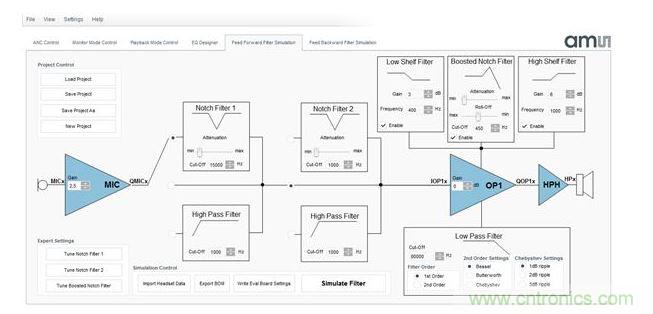 AS3415前饋濾波仿真工具