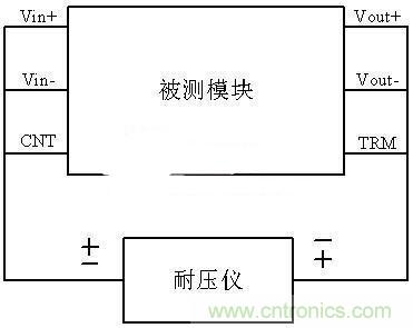 是哪個缺失的環(huán)節(jié)導(dǎo)致打電話被電死“的慘?。? /><br />
 </div>
只要保證電源滿足了相關(guān)抗電強度要求(具體要求可參考GB4943標準)，就能確保危險電壓不會傳導(dǎo)到次級電路，從而不會威脅到人的生命安全。<br />
<strong><br />
如何選擇電源的隔離耐壓?<br />
</strong><br />
從上面了解到電源的隔離耐壓選擇的關(guān)鍵性，但是也不是選擇的隔離耐壓越高越好，因為隔離耐壓越高也會影響到電源其他性能，所以只要選擇合適的耐壓值就行。一般電路中涉及到危險電壓且電路中有人員能接觸到的導(dǎo)體，如一些接口端子等，都會對電路的隔離耐壓有嚴格的測試要求。下面我們就來簡單介紹一下AC-DC電源與DC-DC電源的隔離耐壓選擇問題。 <br />
<br />
AC-DC電源屬于一次電源，把220V的市電轉(zhuǎn)換成低壓直流電，其還可以分為隔離和非隔離之分。若您使用的是非隔離電源，在產(chǎn)品的設(shè)計時，需要考慮將所有帶電部分均密封起來，防止不小心接觸到危險電壓。若使用的是隔離電源，則只需要電源部分滿足相關(guān)隔離耐壓及安規(guī)要求即可。一般常用的工業(yè)電源耐壓滿足3000VAC即可，一些特殊的場合，如電力場合，一般需要滿足4000VAC及以上隔離電壓要求，具體耐壓要求可參考各行業(yè)標準。常規(guī)灌膠模塊電源的隔離耐壓為3000VAC。 <br />
<br />
DC-DC電源屬于二次電源，一般其耐壓要求是根據(jù)其應(yīng)用場合而定。如一般為了隔離干擾而進行的通訊隔離，一般隔離耐壓在1000VDC到1500VDC即可。電路中其中一端可能涉及到危險電壓時，一般需要考慮將隔離耐壓提升到3000VDC。另外還有一些特殊應(yīng)用現(xiàn)場，如醫(yī)療場合，很多對隔離電源的要求都要到4000VAC或6000VDC的隔離耐壓。<br />
<br />
根據(jù)上面的描述電源隔離耐壓多種多樣，我們?nèi)绾蝸韺崿F(xiàn)呢?一般有兩個渠道，一是選用隔離特性較好的高頻<a  target=