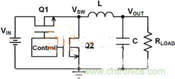 提升DC-DC降壓轉(zhuǎn)換器的性能，電容電感是關(guān)鍵！