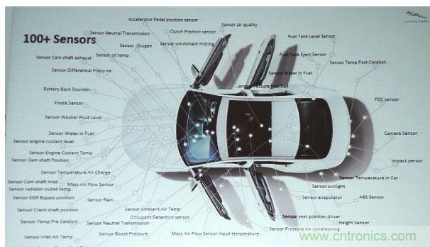 Tomar表示，目前一般標準車款都內(nèi)含100個以上的傳感器，而叫頂級車款所配備的傳感器更超過130個