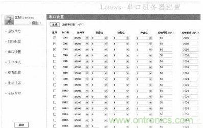 案例分析：打造以“樹莓派”為核心的多串口多總線服務(wù)器