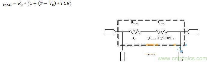 分流電阻的熱漂移