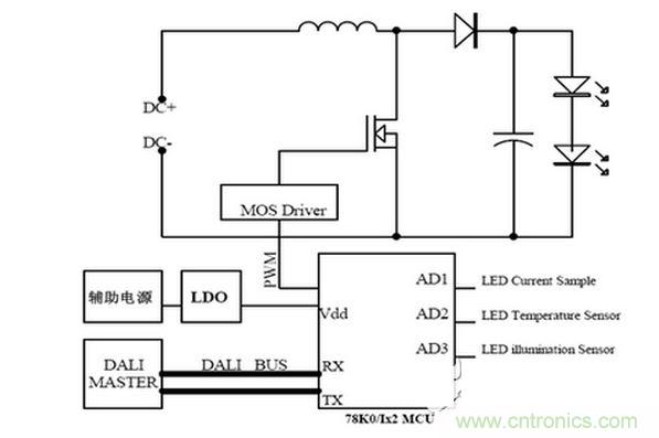 DALI從機系統(tǒng)結構