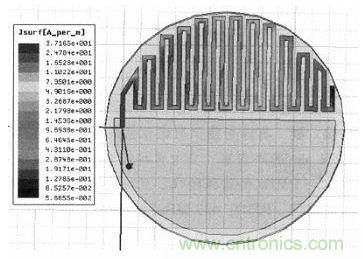 超小型、超高頻段的RFID標簽PCB天線的設計