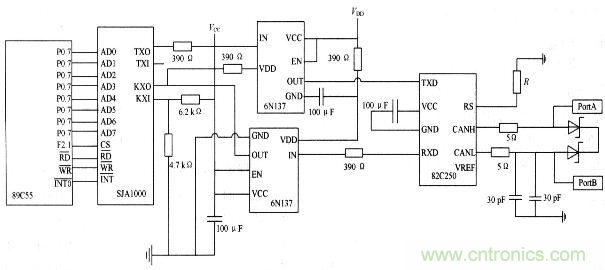 電路天天讀：CAN總線與以太網(wǎng)的嵌入式網(wǎng)關(guān)電路的設(shè)計(jì)與實(shí)現(xiàn)