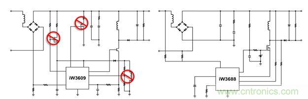 相比前代產(chǎn)品iW3609（左），iW3688（右）采用專利數(shù)字算法，完全消除了外部泄放電路、外部VCC電路和啟動電路