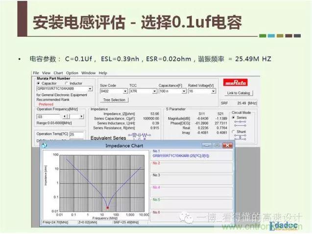 一個Murata 0402封裝，0.1uf電容的參數(shù)